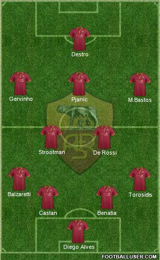 AS Roma Formation 2014