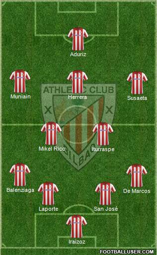 Athletic Club Formation 2014