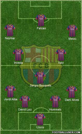 F.C. Barcelona Formation 2014