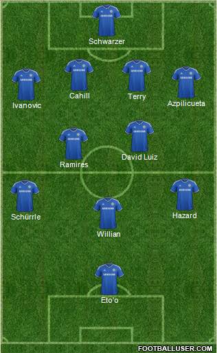 Chelsea Formation 2014