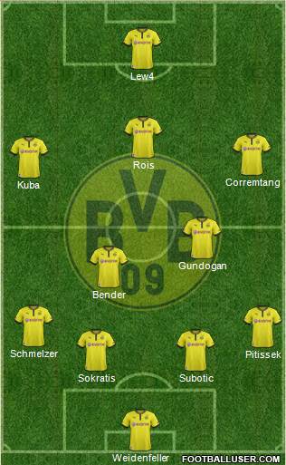 Borussia Dortmund Formation 2014