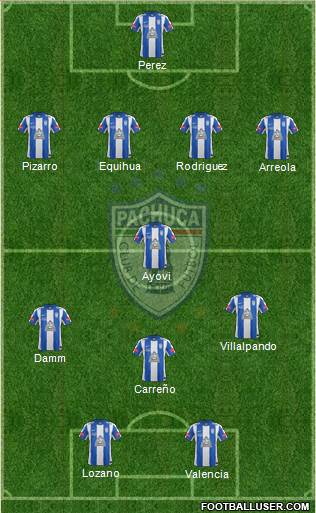 Club Deportivo Pachuca Formation 2014