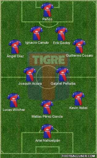 Tigre Formation 2014