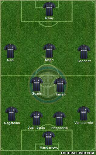 F.C. Internazionale Formation 2014