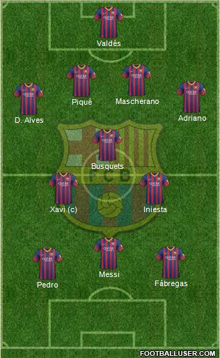 F.C. Barcelona Formation 2014