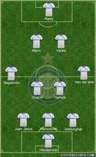 F.C. Internazionale Formation 2014