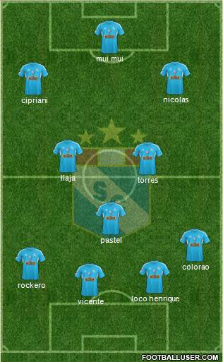 C Sporting Cristal S.A. Formation 2014