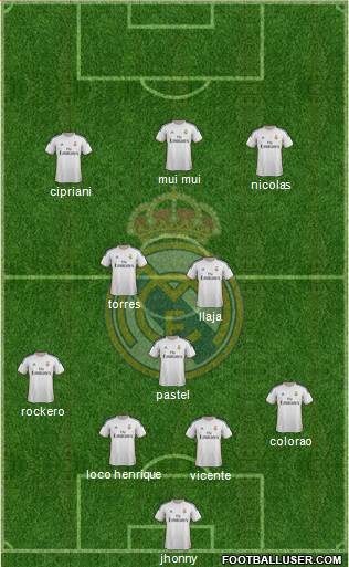 Real Madrid C.F. Formation 2014