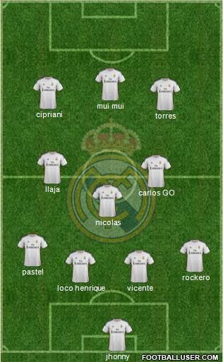 Real Madrid C.F. Formation 2014