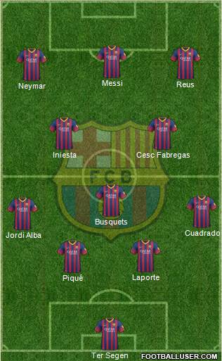 F.C. Barcelona Formation 2014