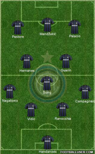 F.C. Internazionale Formation 2014