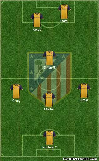 C. Atlético Madrid S.A.D. Formation 2014