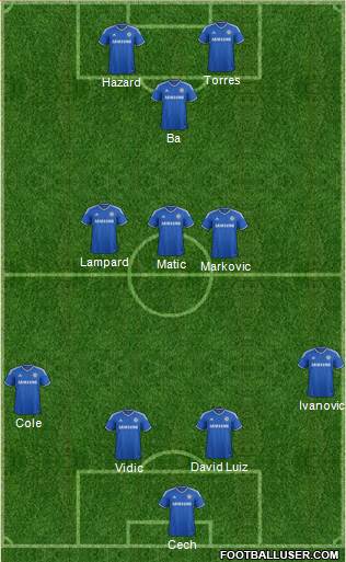 Chelsea Formation 2014