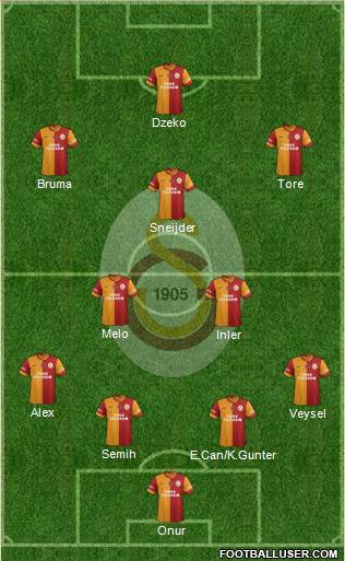 Galatasaray SK Formation 2014