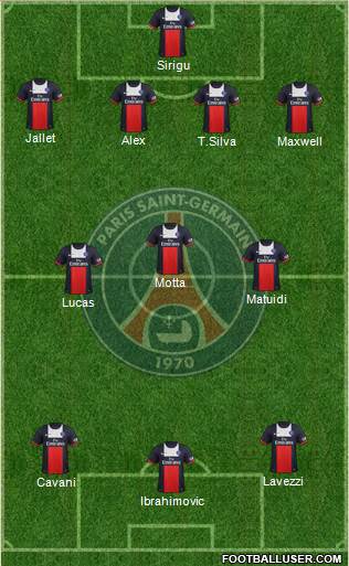 Paris Saint-Germain Formation 2014