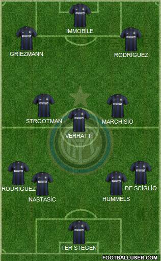 F.C. Internazionale Formation 2014