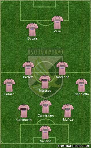 Città di Palermo Formation 2014