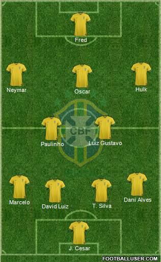 Brazil Formation 2014