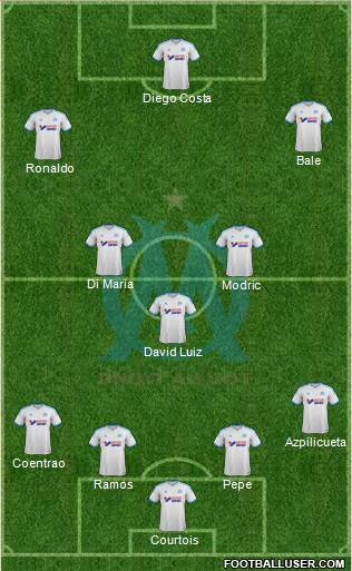 Olympique de Marseille Formation 2014