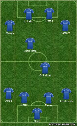 Chelsea Formation 2014