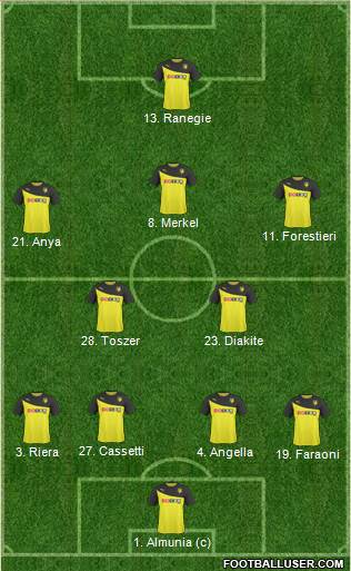 Watford Formation 2014