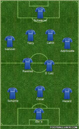 Chelsea Formation 2014