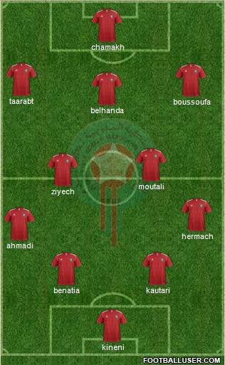 Morocco Formation 2014