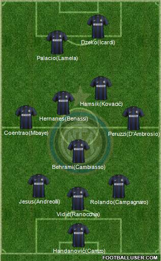 F.C. Internazionale Formation 2014