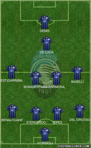 Atalanta Formation 2014