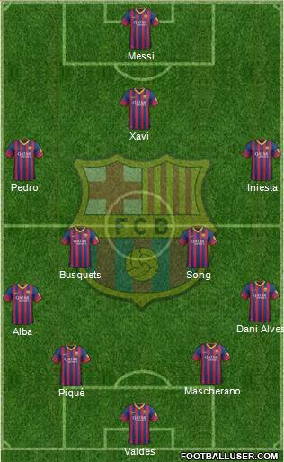 F.C. Barcelona Formation 2014