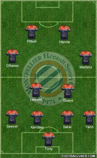 Montpellier Hérault Sport Club Formation 2014