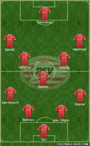 PSV Formation 2014
