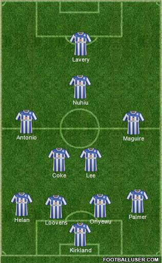 Sheffield Wednesday Formation 2014
