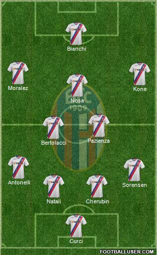 Bologna Formation 2014