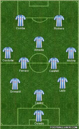 Huddersfield Town Formation 2014