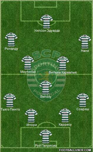 Sporting Clube de Portugal - SAD Formation 2014