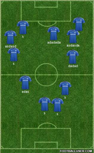 Chelsea Formation 2014