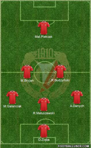 Widzew Lodz Formation 2014