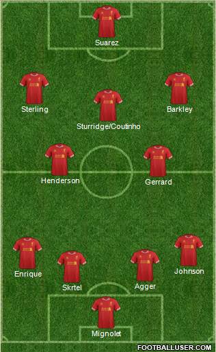 Liverpool Formation 2014