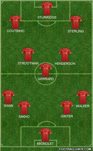 Liverpool Formation 2014