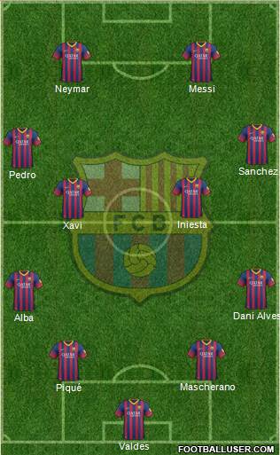 F.C. Barcelona Formation 2014