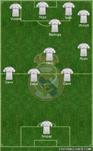 Real Madrid C.F. Formation 2014