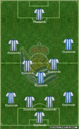 Real Sociedad S.A.D. Formation 2014
