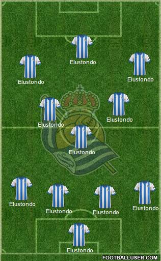 Real Sociedad S.A.D. Formation 2014