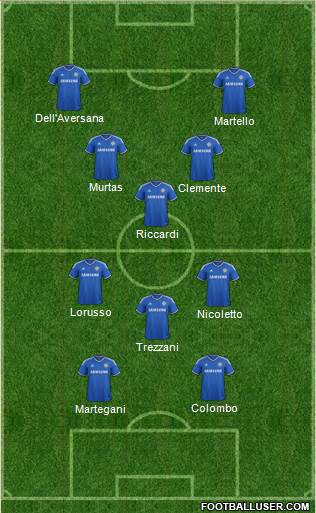 Chelsea Formation 2014
