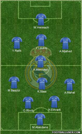 Real Madrid C.F. Formation 2014