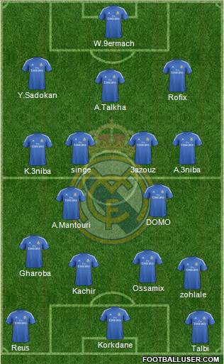 Real Madrid C.F. Formation 2014