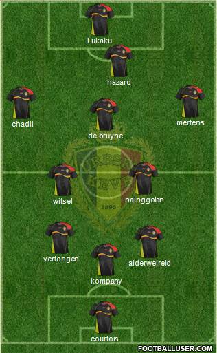 Belgium Formation 2014