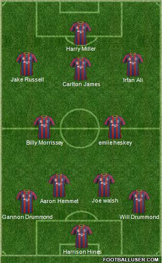 Newcastle Jets 4-2-3-1 football formation