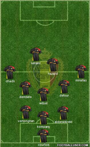 Belgium Formation 2014